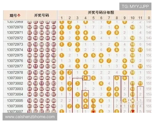 全面解析十一选五玩法技巧与策略，助你提高中奖概率的实用方法