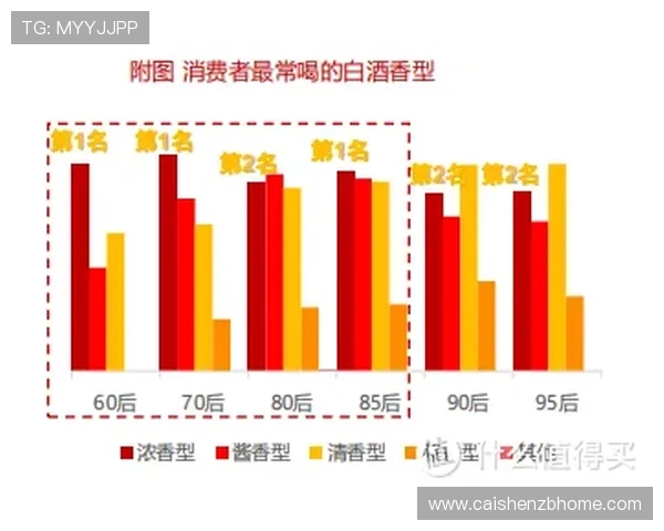 基于十一选五数据分析预测方法及趋势研究探讨