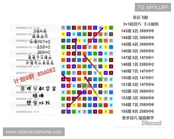 幸运飞艇游戏规则详解及玩法技巧解析助你快速上手稳赢攻略