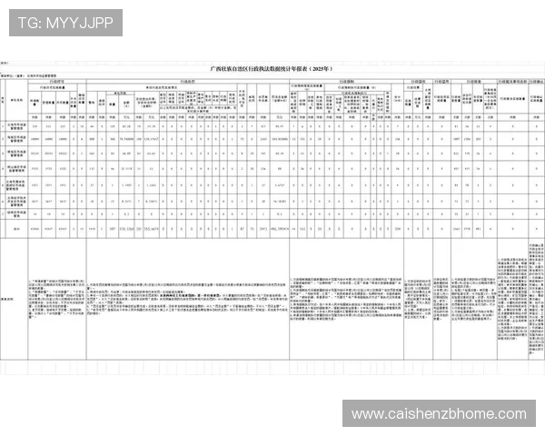 彩票中奖数据统计分析与预测模型研究及应用探讨