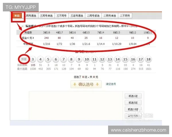 快3玩法解析及投注技巧：如何在激烈的游戏中提升胜率并优化投注策略