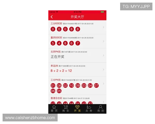 新浪彩票聚焦时时彩最新走势与数据分析助你精准选号技巧