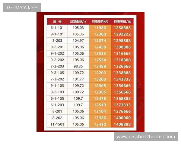 极速时时彩开奖结果实时分析及最新趋势全方位解读