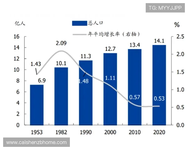 河内1分彩最新开奖结果分析与历史数据走势全面解读