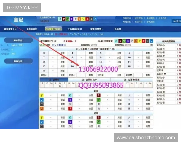 极速飞艇明天赛事预测及技巧分析，助您稳操胜券全攻略