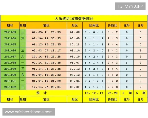 深度解析彩票选号技巧与数据规律提升中奖概率的实战方法