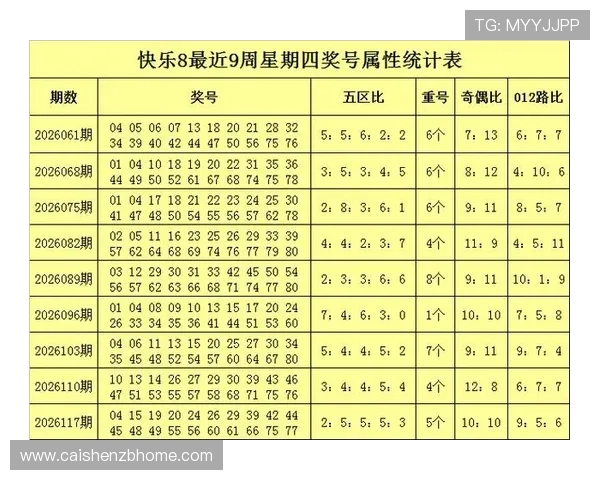 实时追踪彩票开奖结果分析与趋势预测全新平台探索 实时追踪彩票开奖结果分析与趋势预测全新平台探索