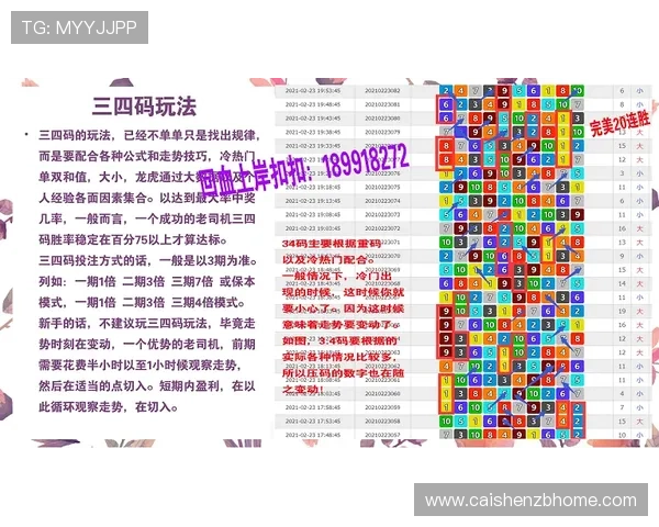 官方飞艇走势实时分析精准研判热门号码变化趋势参考指南 官方飞艇走势实时分析精准研判热门号码变化趋势参考指南