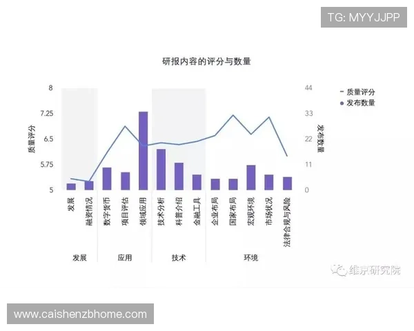 广东11选5最新开奖走势及历史数据记录分析与趋势研究