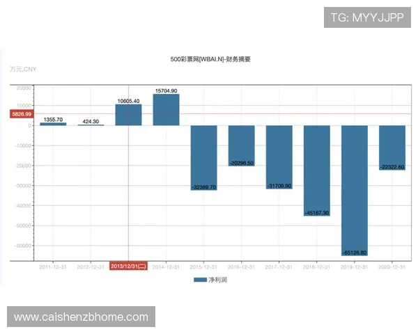 彩票数据分析方法与技巧全面解读及应用指南