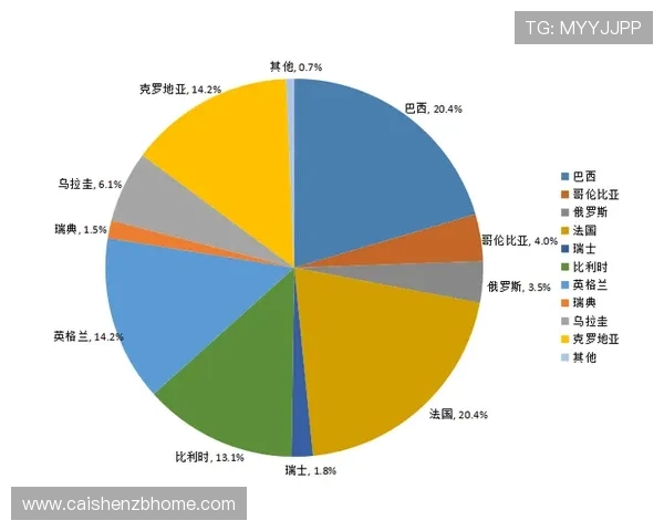 彩票历史数据分析与号码走势趋势精准查询平台 彩票历史数据分析与号码走势趋势精准查询平台