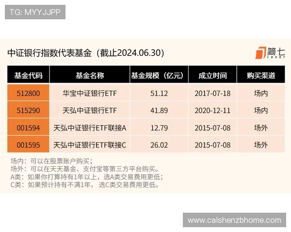 掌握时时彩方法提升投注技巧实现精准计划稳定收益与风险控制策略 掌握时时彩方法提升投注技巧实现精准计划稳定收益与风险控制策略